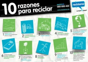 De la basura al tesoro: Aprende cómo reciclar papel en la escuela