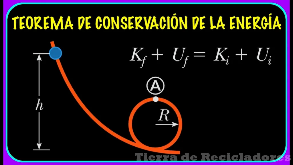 La energía cinética en movimiento