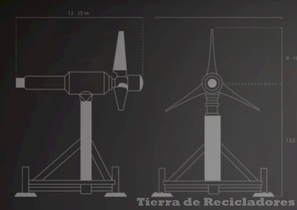 Explotamos la energía del océano