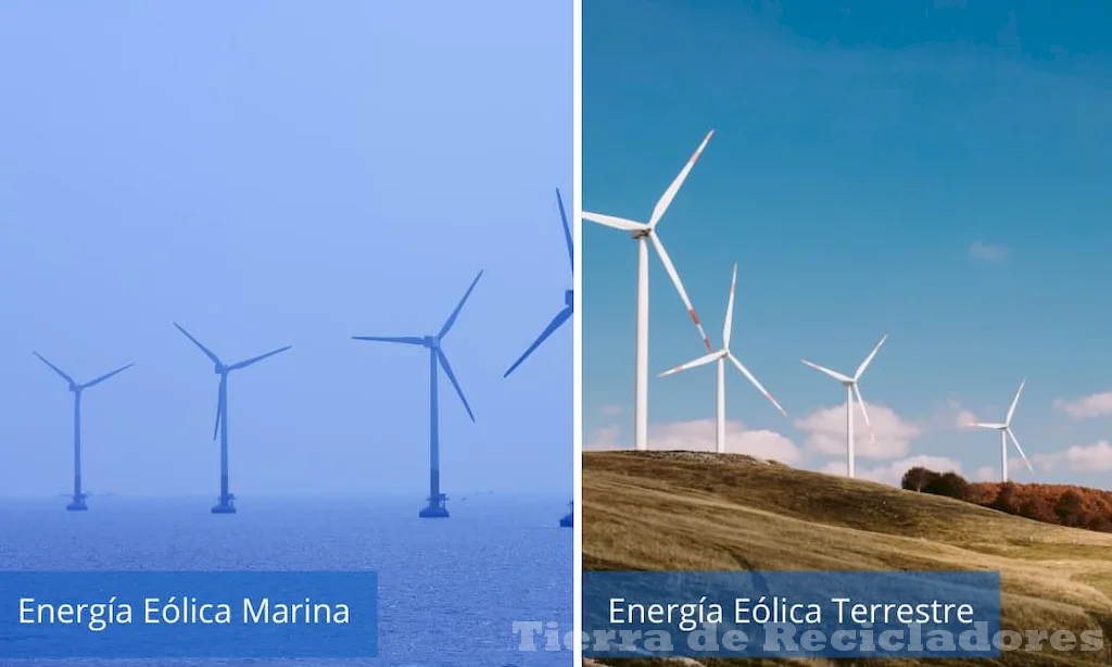 La energía eólica hacia un futuro sostenible