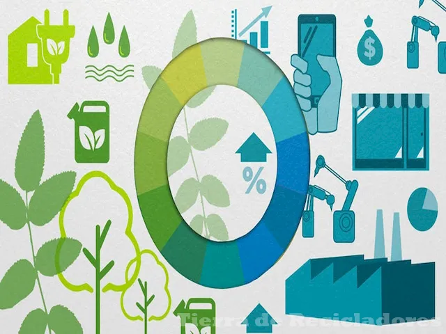 Investigación y desarrollo de materiales biodegradables y compostables