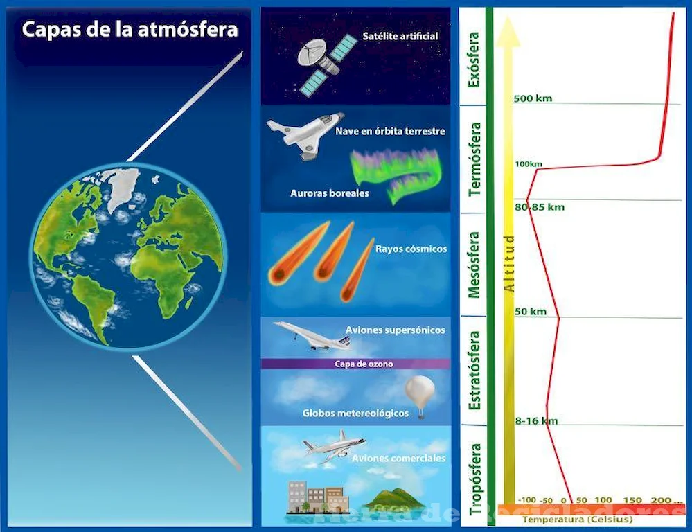 El metano es un compuesto gaseoso que tiene un impacto significativo en el clima