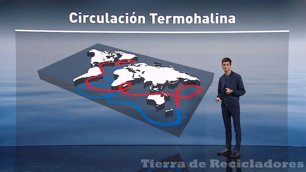 La circulación termohalina es un proceso natural que regula el clima y los océanos