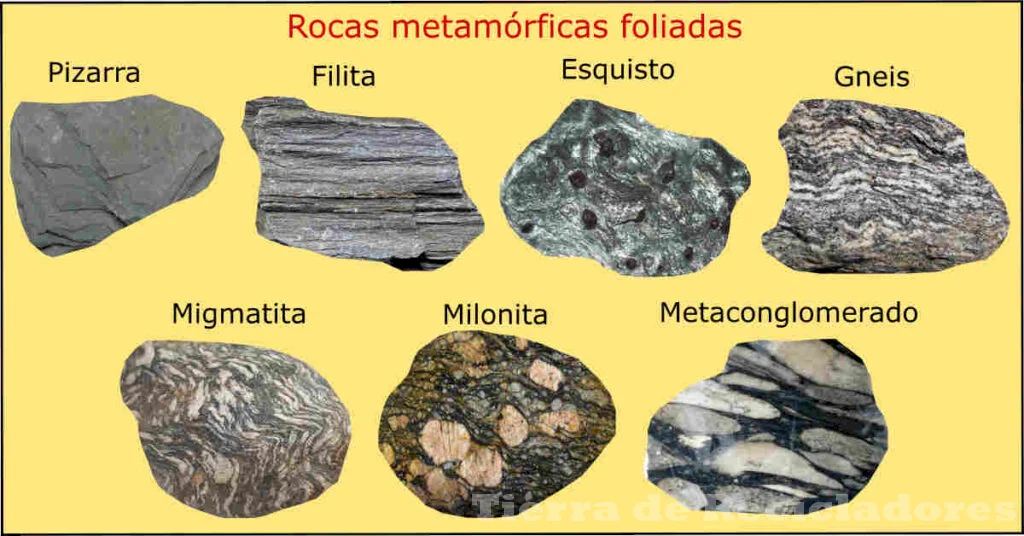 Descubriendo la fascinante geología de las rocas ígneas