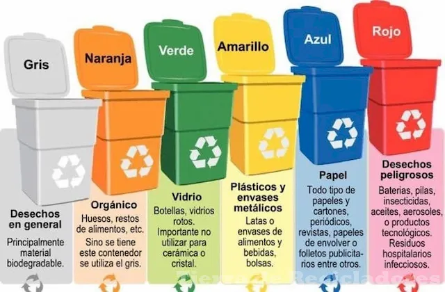 Color reciclaje