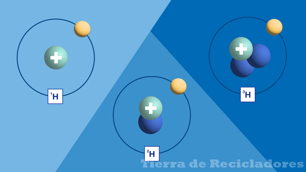 La solidificación física, química y biológica de residuos